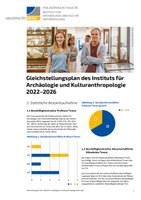 Instit_ArchaeolKulturanthr_Gleichstellungsplan_2022_web.pdf